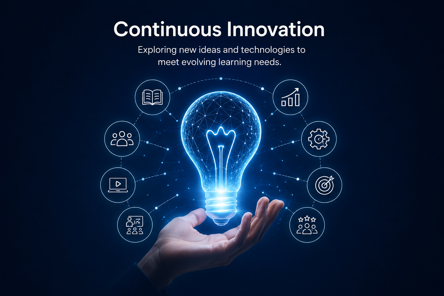 Continuous Innovation