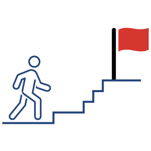 Learning Must Lead to Application