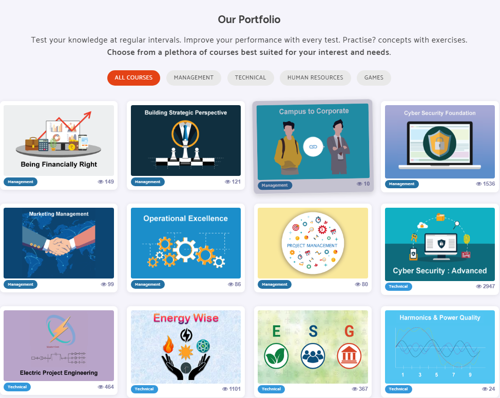 ENE Masterclass Learning Management System Dashboard